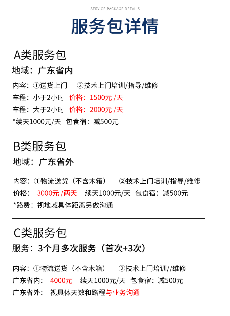 服務包詳情.jpg